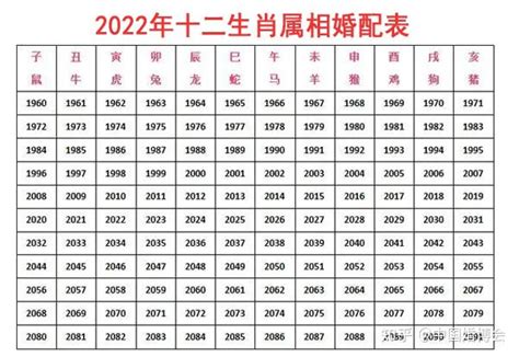 甲戌年五行|十二生肖 五行查询表、婚配表（对应年份）